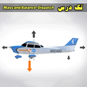 آزمون mass and balance دوره Dispatch